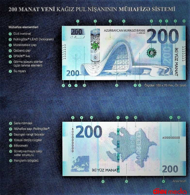 Mərkəzi Bankda yeni pul nişanlarının təqdimat mərasimi keçirildi