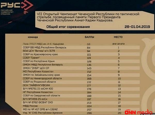 İrəvanda daha bir rüsvayçılıq