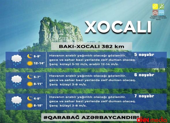 “Xocalıya 382 km qaldı, Ağdamda yağış yağacaq”: Nazirlikdən duyğulu addım - FOTO