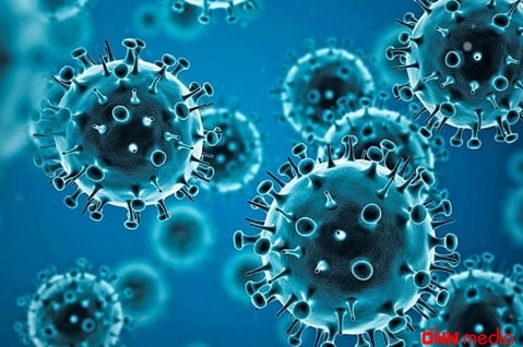 Günün koronavirus statistikası açıqlandı