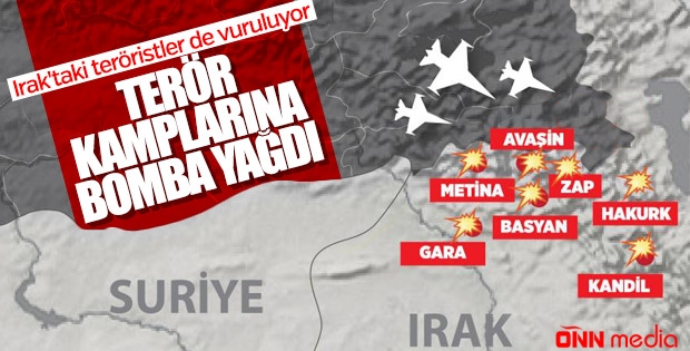 Türkiyədən Şimali İraqa hava hərəkatı