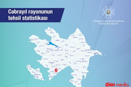 Cəbrayılın təhsil statistikası açıqlandı